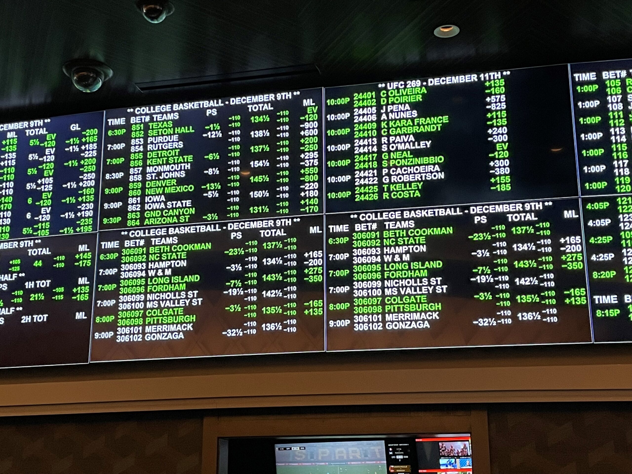 Are We Making it Too Hard?': Sports Betting Panel Goes Over Proposed Rules,  Applications - Maryland Matters